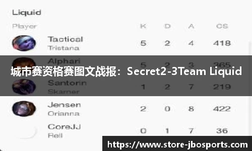 城市赛资格赛图文战报：Secret2-3Team Liquid